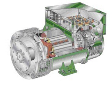 栾川发电机内部结构图